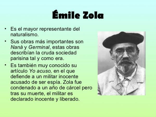 Émile Zola et ses œuvres les plus importantes - Qui était Émile Zola