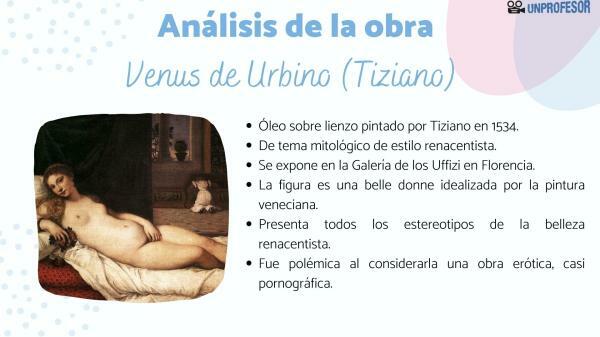 Vênus de Urbino de Ticiano: Comentário