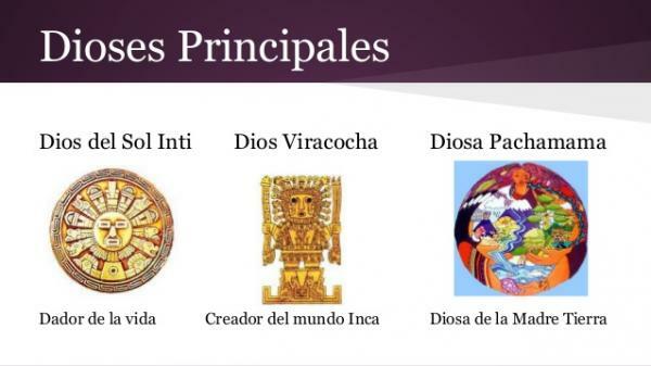 Inku dievi: vārdi un nozīme - Inku dievu panteons