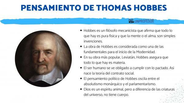 De gedachte van Thomas Hobbes