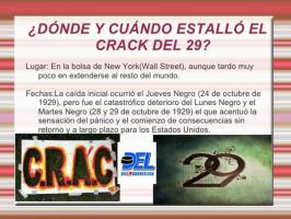 Causes and consequences of the Crack of 29