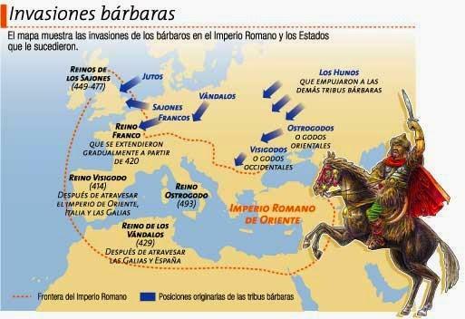 सबसे महत्वपूर्ण बर्बर लोग कौन से थे?