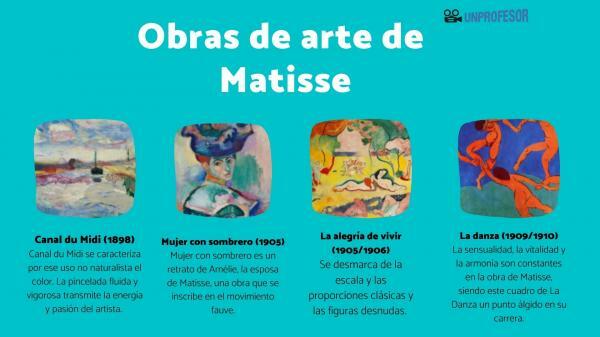 Matisse'as - pagrindiniai darbai