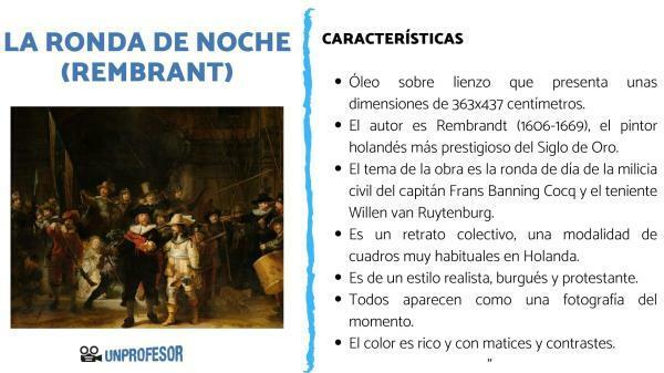 Rembrandt: karya terpenting - Karakteristik karya Rembrandt: ulasan