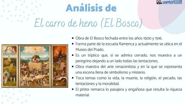Hay Wain - Bosch: Kommentti, analyysi ja merkitys - Hay Wainin merkitys, Hieronymus Bosch
