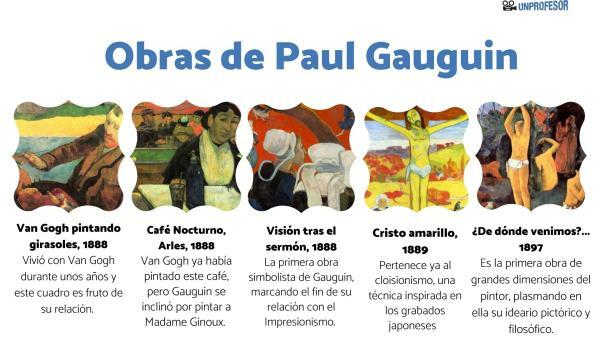 Paul Gauguin: olulisemad teosed