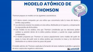 Characteristics of the THOMSON atomic MODEL