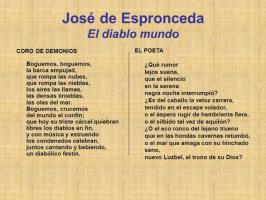 José de ESPRONCEDAn tärkeimmät teokset