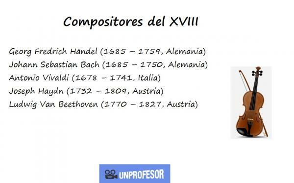 Composers of the 18th century