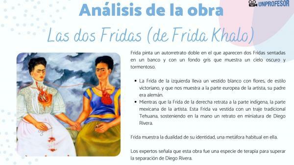 De två Fridas: mening och analys