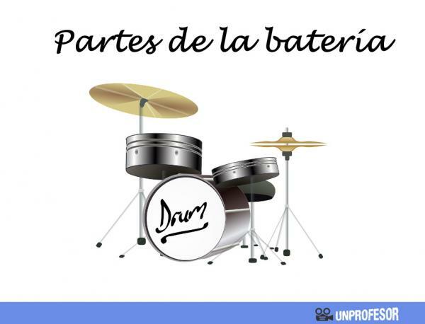 Baterijos dalys