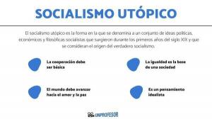 What is UTOPIAN socialism and characteristics