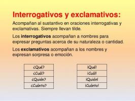 What are the interrogative and exclamatory words