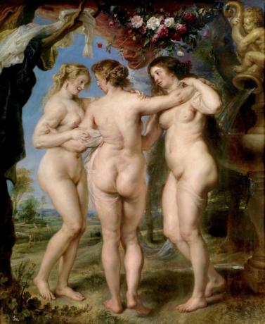 De drie gratiën van Rubens: commentaar - Beschrijving van de drie gratiën van Rubens 