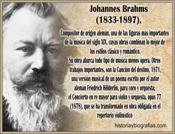 Cele mai bune lucrări ale lui Brahms - Scurtă biografie a lui Johannes Brahms (1833 - 1897)