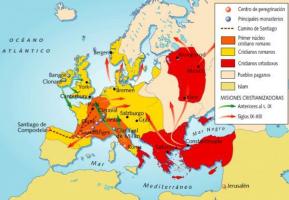 Europa feudale: riassunto