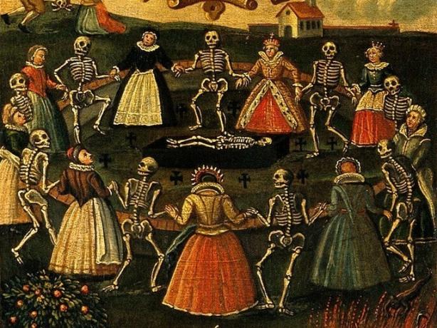 macabre dance seventh selo