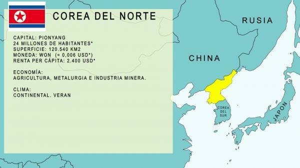 Pregled sjevernokorejske diktature - Gdje se nalazi Koreja?