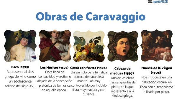Caravaggio: wichtigste Werke