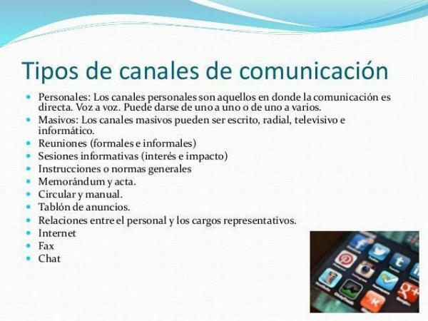 Saluran komunikasi: definisi dan contoh - Contoh saluran komunikasi