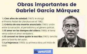 Gabriel GARCÍA MÁRQUEZ: most important WORKS