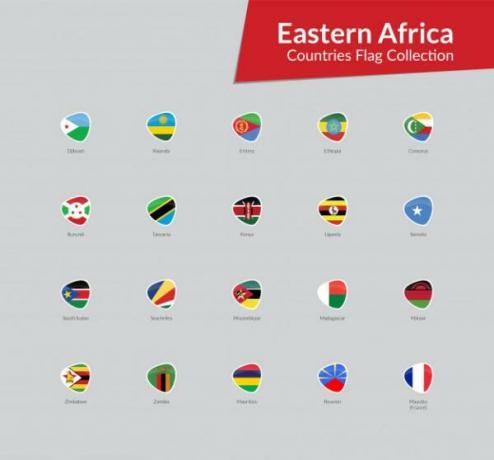 Flagi Afryki - Flagi Afryki Wschodniej w kolejności alfabetycznej 