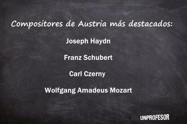 Composers from Austria