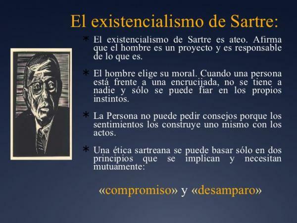 Ateistinen eksistencialismi: Edustajat - Jean-Paul Sartre, ateistisen eksistencialismin johtava edustaja