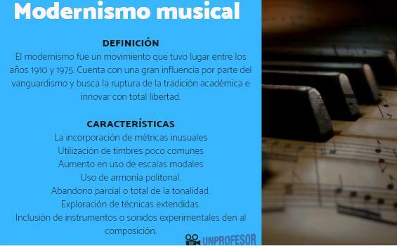 Modernismo musicale: caratteristiche e compositori