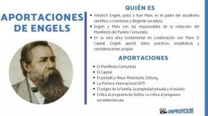 Friedrich Engels „ważne WKŁADY”