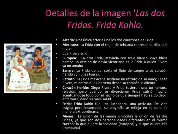 De två Fridas: mening och analys - Vilken mening har målningen av De två Fridas?