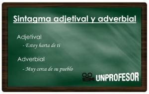 Adjectival and adverbial phrase: differences