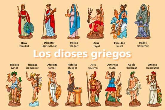 ギリシャ神話の登場人物-ギリシャ神話の神々