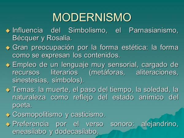 Kenmerken van het literaire modernisme - Historische context van het modernisme