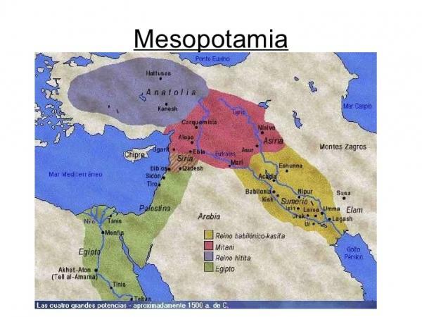 Historia starożytnej Mezopotamii