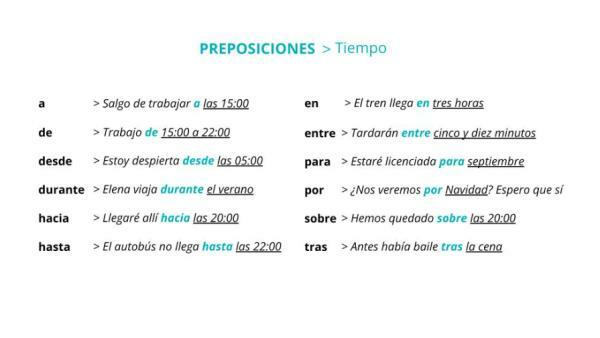 Predlogi za čas v španščini - z vajami - Kakšni so predlogi za čas v španščini?