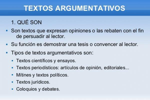 Argumentative texts: examples - What are argumentative texts