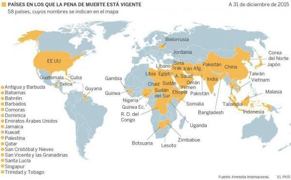Povijest smrtne kazne u Španjolskoj - Što razumijemo pod "smrtnom kaznom"
