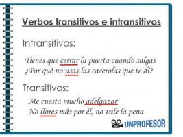 Discover how to know if a verb is TRANSITIVE or INTRANSITIVE
