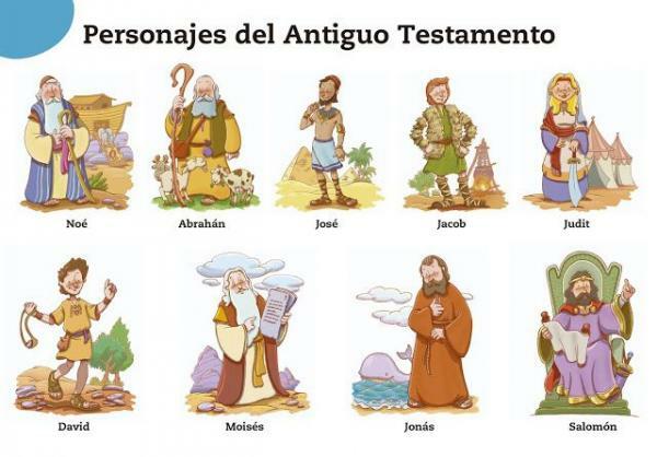 ბიბლიის მთავარი გმირები და მათი მახასიათებლები - ძველი აღთქმის ბიბლიის პერსონაჟები
