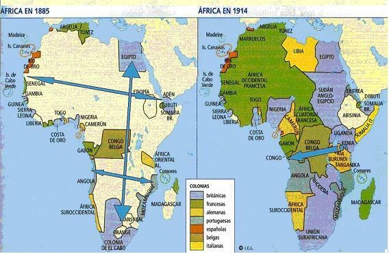Portugisiske kolonier i Afrika: Sammendrag - Prinsippene for kolonisering i Afrika 