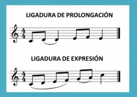 Czym są ligatury muzyczne i do czego służą?