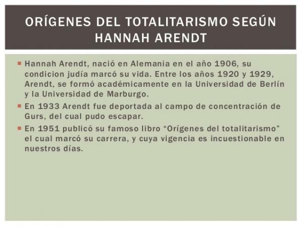 Hannah Arendt: Philosophical Thought - The Origins of Totalitarianism, en af ​​Hannah Arendts vigtigste bøger