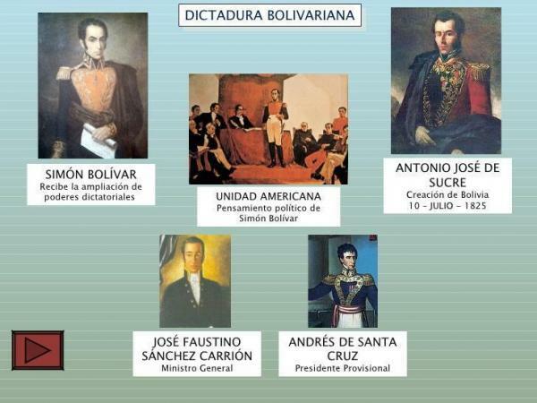 Summary of the Simón Bolivar dictatorship - The years of the dictatorship