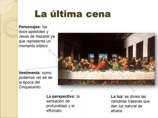 Zadnja večerja Leonarda da Vincija: Analiza dela - formalna analiza zadnje večerje (Da Vinci)