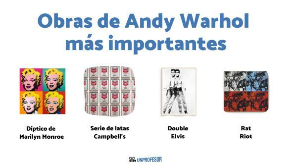 Andy Warhol: tärkeimmät teokset