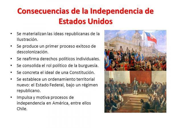 미합중국의 독립: 원인과 결과 - 미합중국 독립의 결과
