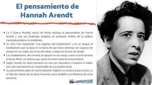 Hannah Arendt: filosofisk tanke