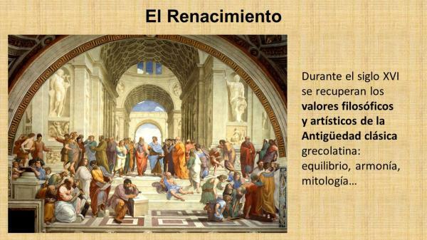Испанският Ренесанс в литературата: резюме - Въведение в литературния Ренесанс 