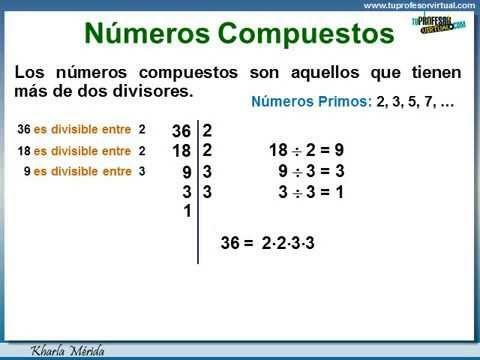 Prime and composite numbers - with exercises - Definition of composite numbers